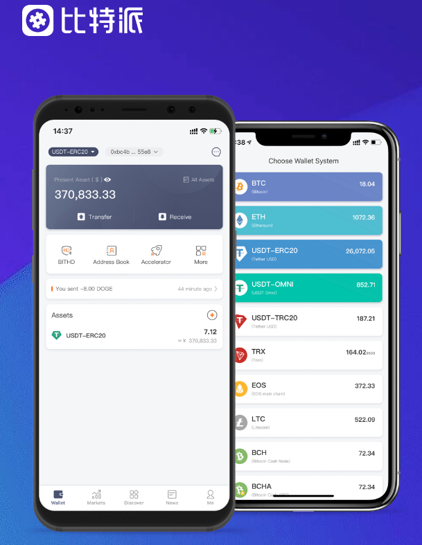 保电
